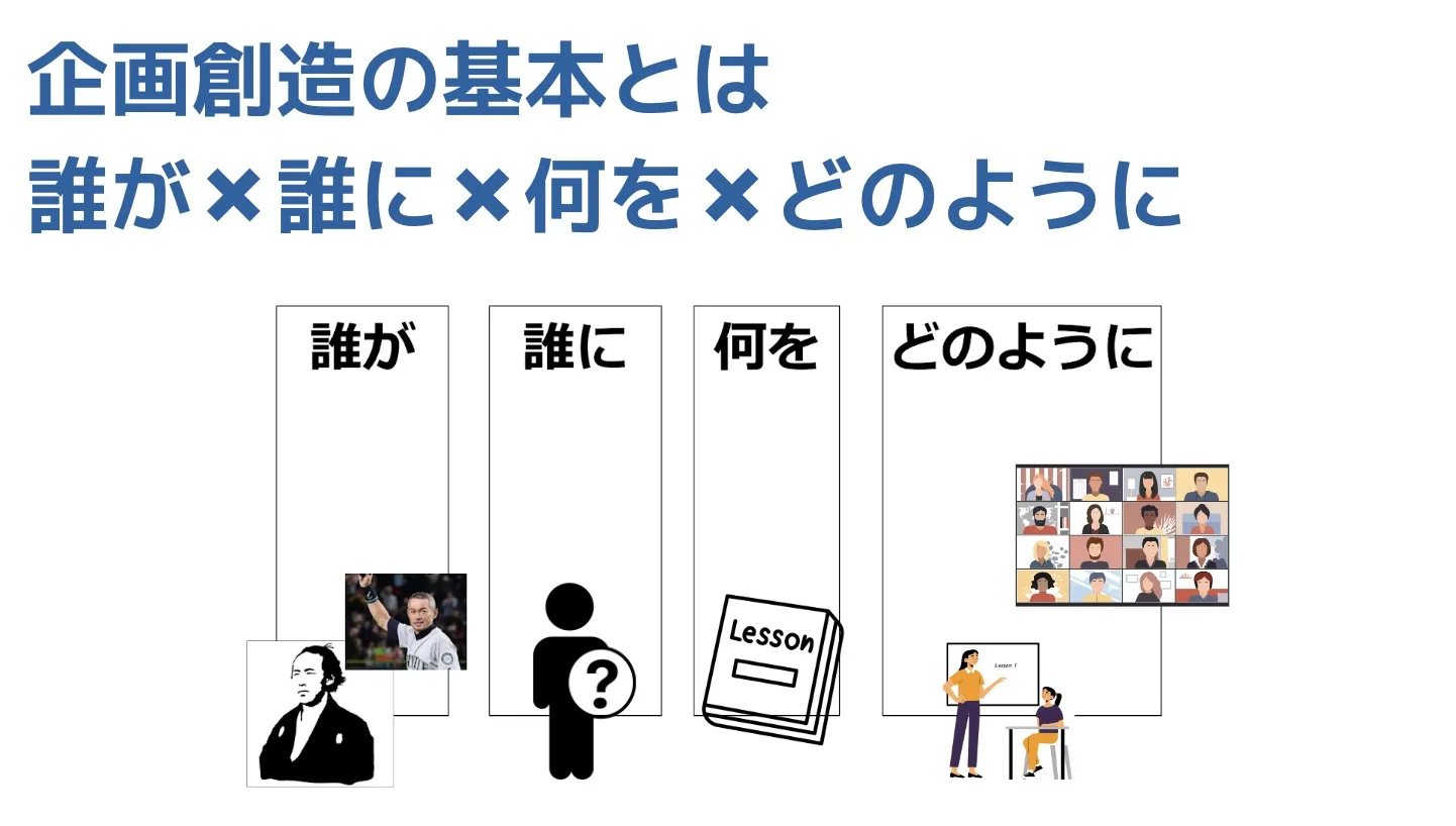 【Q&A】資格制度の認定講師のための発信の仕方の講座を作りたいのですが適正価格を教えてください