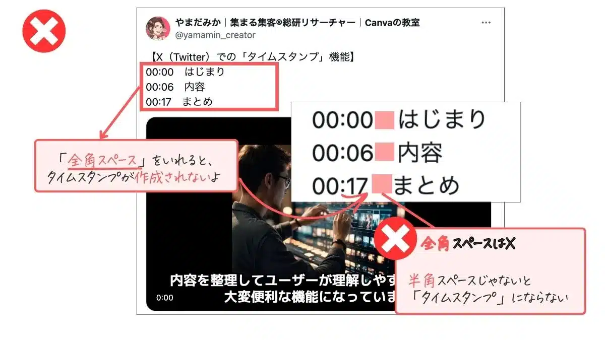 X（Twitter）の「タイムスタンプ」機能とは？初心者ガイド〜活用法などを徹底解説
