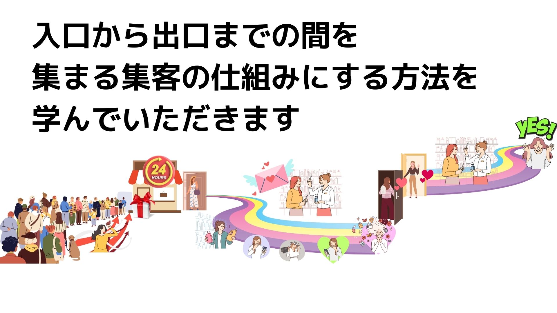 入口から出口までの間を
集まる集客の仕組みにする方法を
学んでいただきます