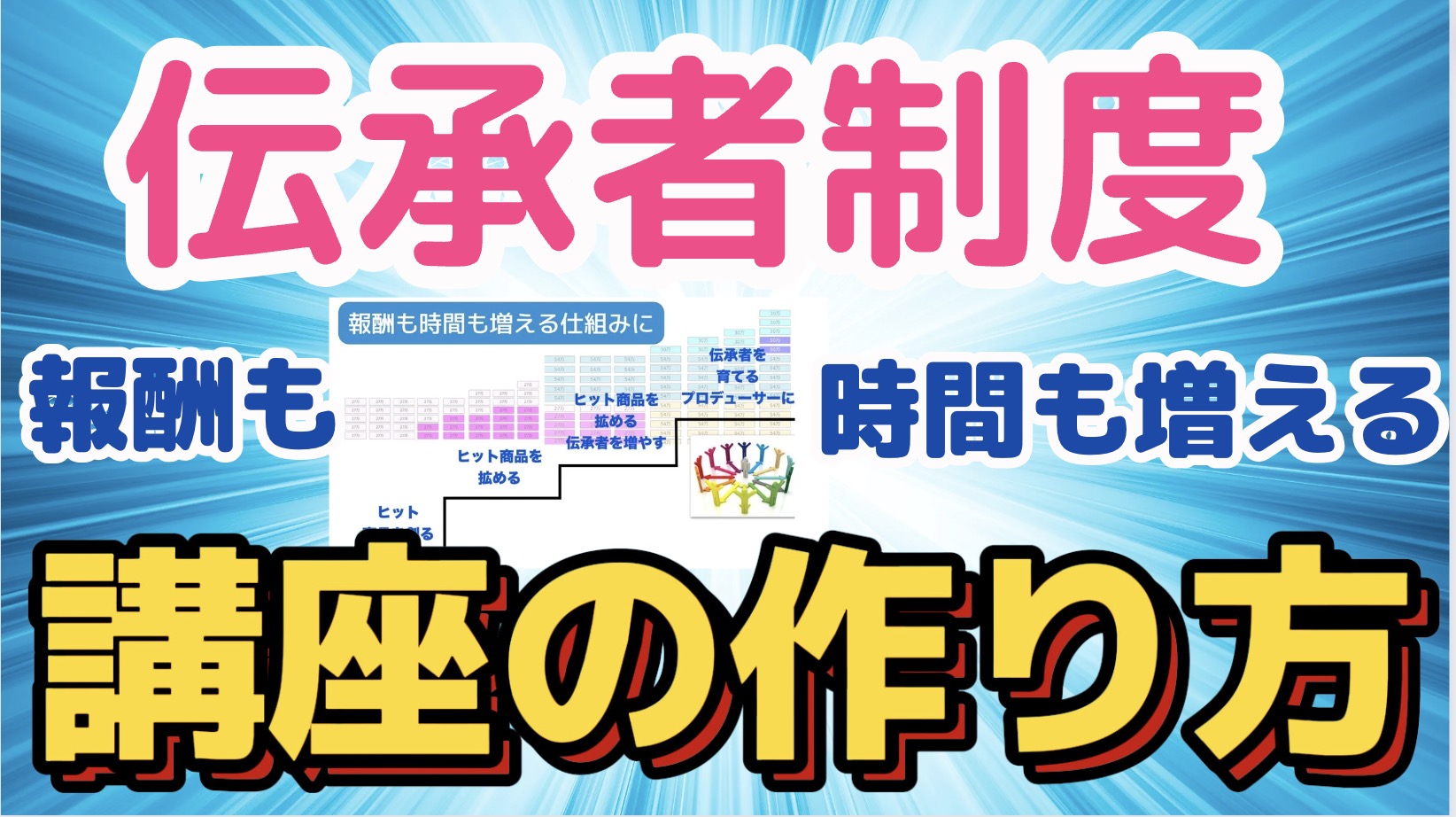 伝承者制度の作り方　伝承者と共に豊かになれる講座コンテンツの型