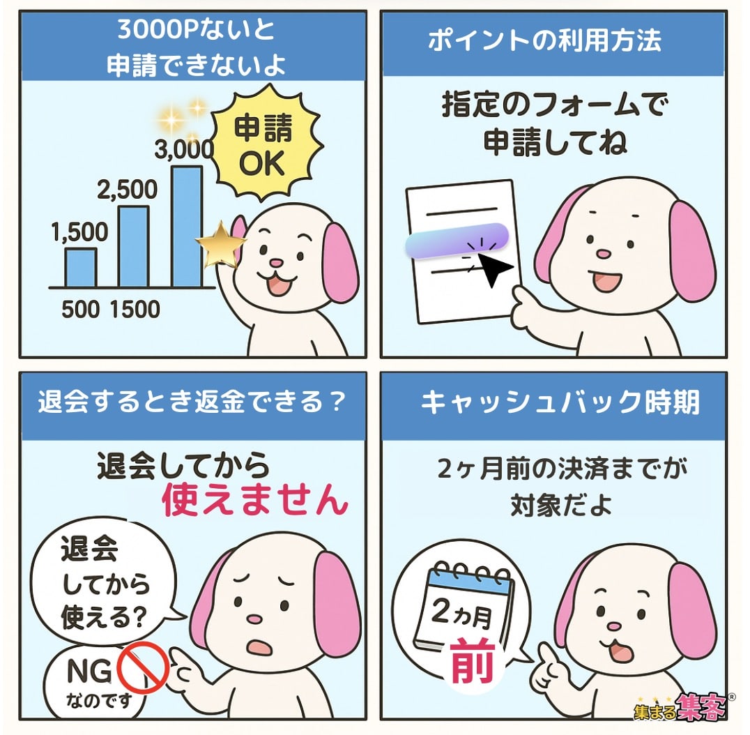ポイント交換について注意事項