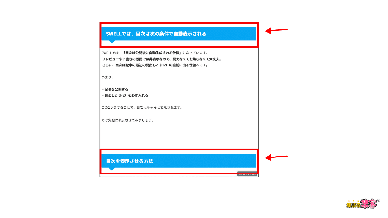 Q目次が出ません：記事を書いたけれど、みんなのように目次がでてきません4