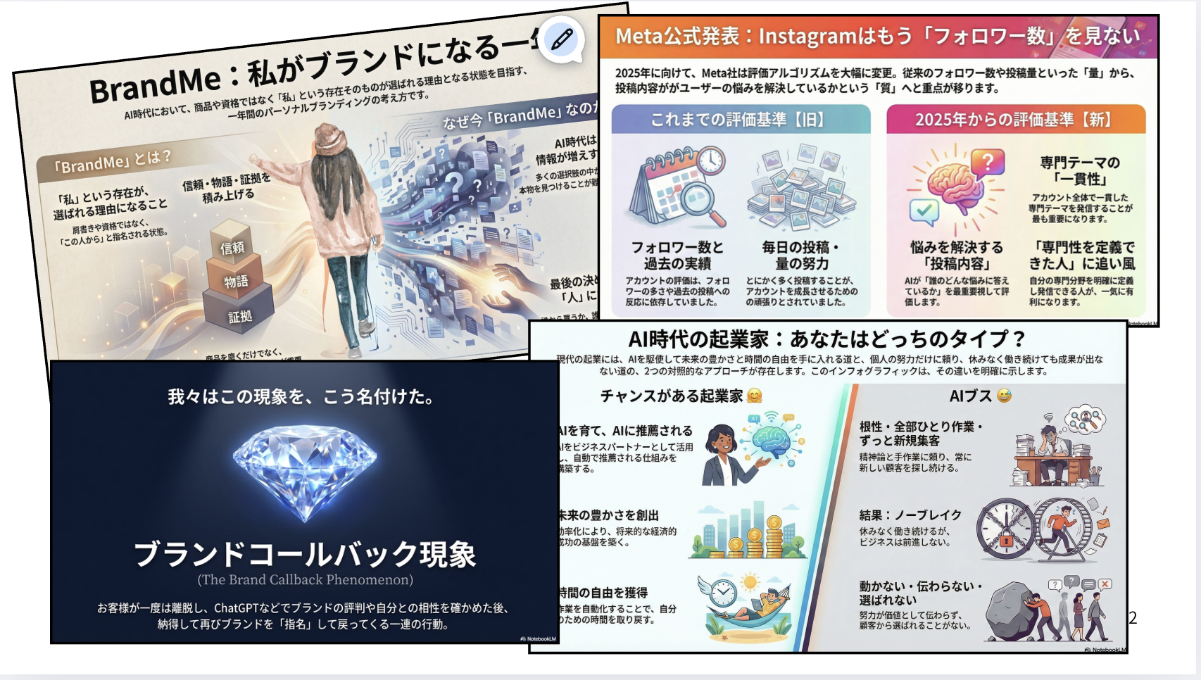 BrandMe年頭講義２０２６ AI第一世代の起業家のための BrandMe 私という存在が、選ばれる理由になる集客 2026/1/4 　集まる集客プロデューサー長瀬葉弓