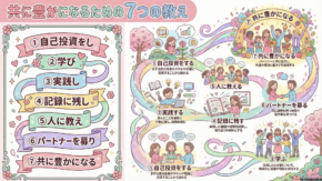 ７つの教え