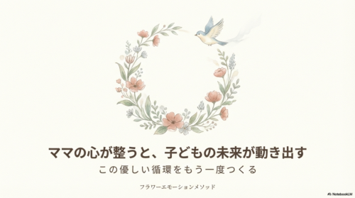 フラワーエモーションメソッド