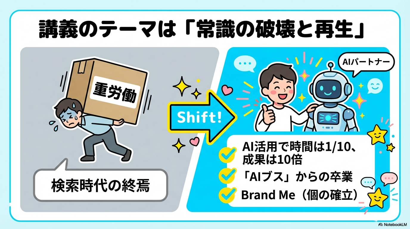 長瀬葉弓の年頭講義の要約