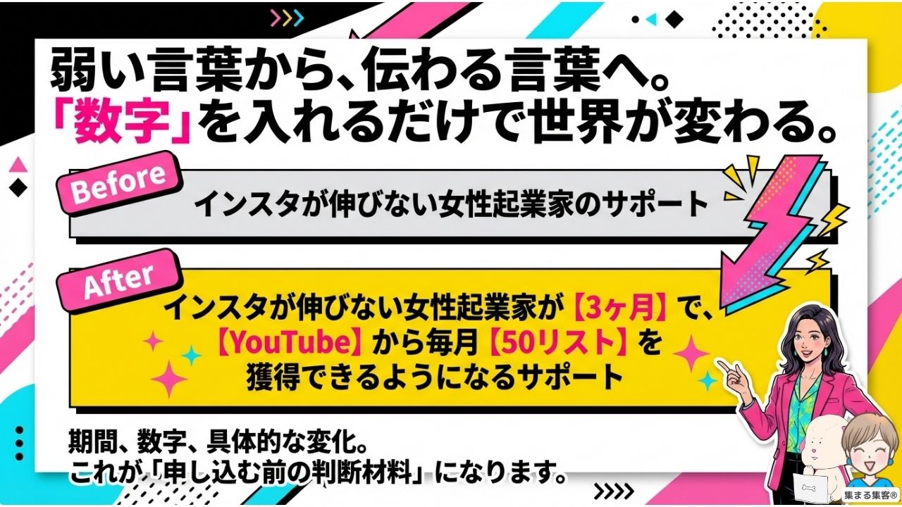 弱い言葉から強い言葉へ変えると発信が変わる