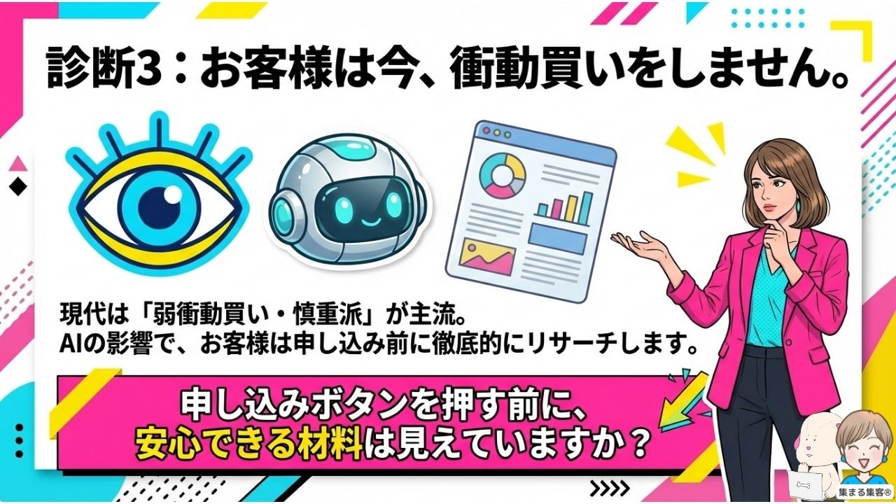 衝動買いしないお客様を安心させよう