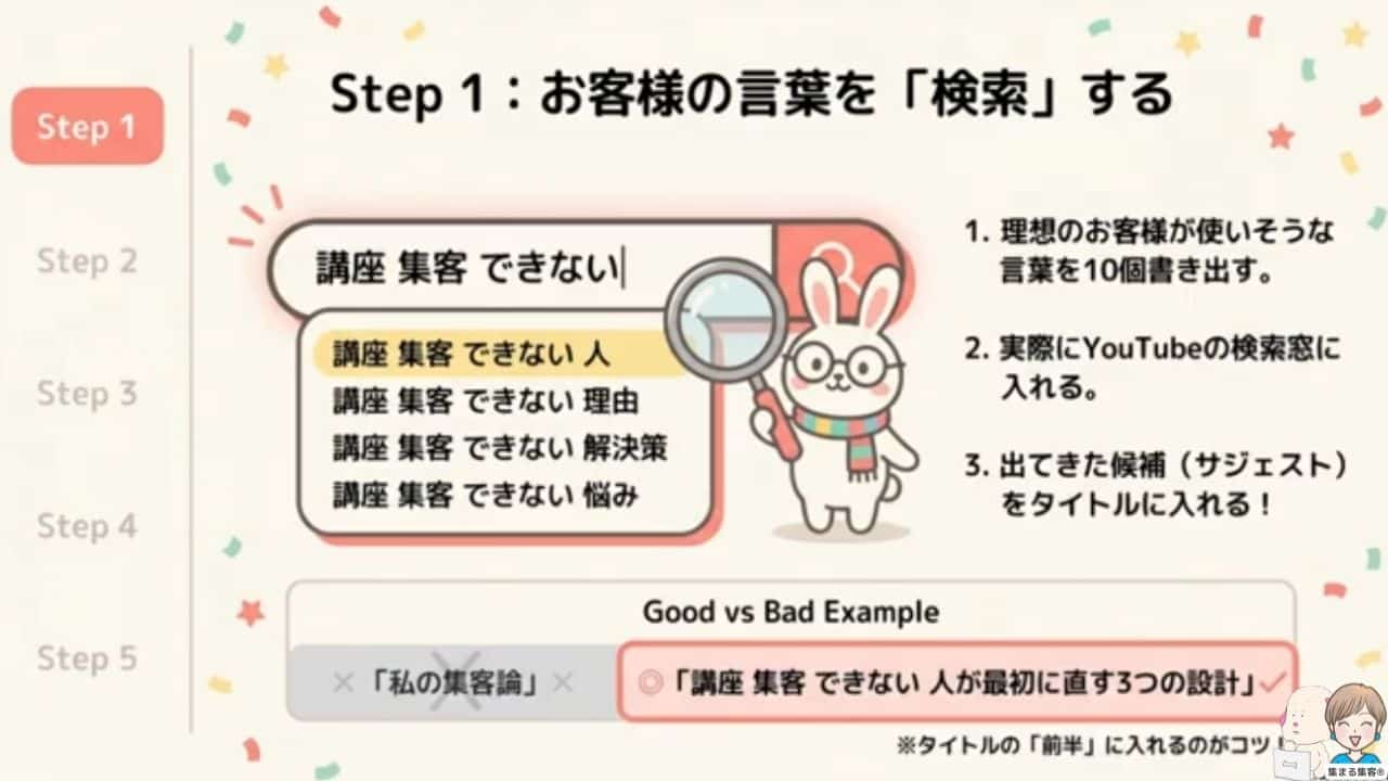 YoutubeSEOで検索をとりに行く方法