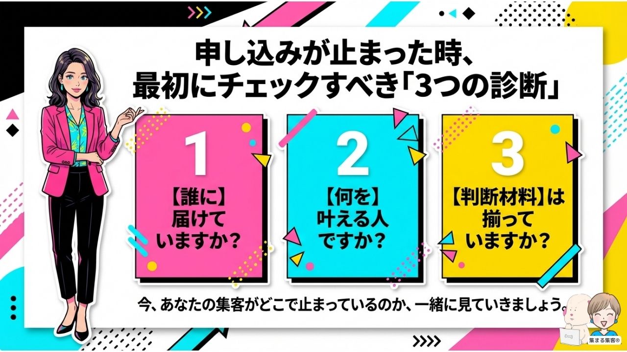 申込が止まった時、最初にチェックすべき3つの診断
