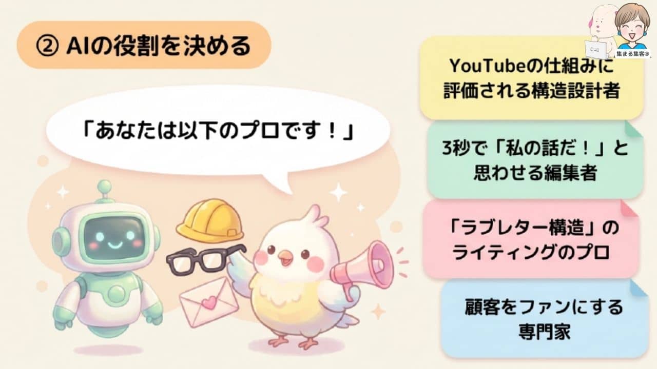 AIと会話する秘密の6ステップ|AIの役割を決める