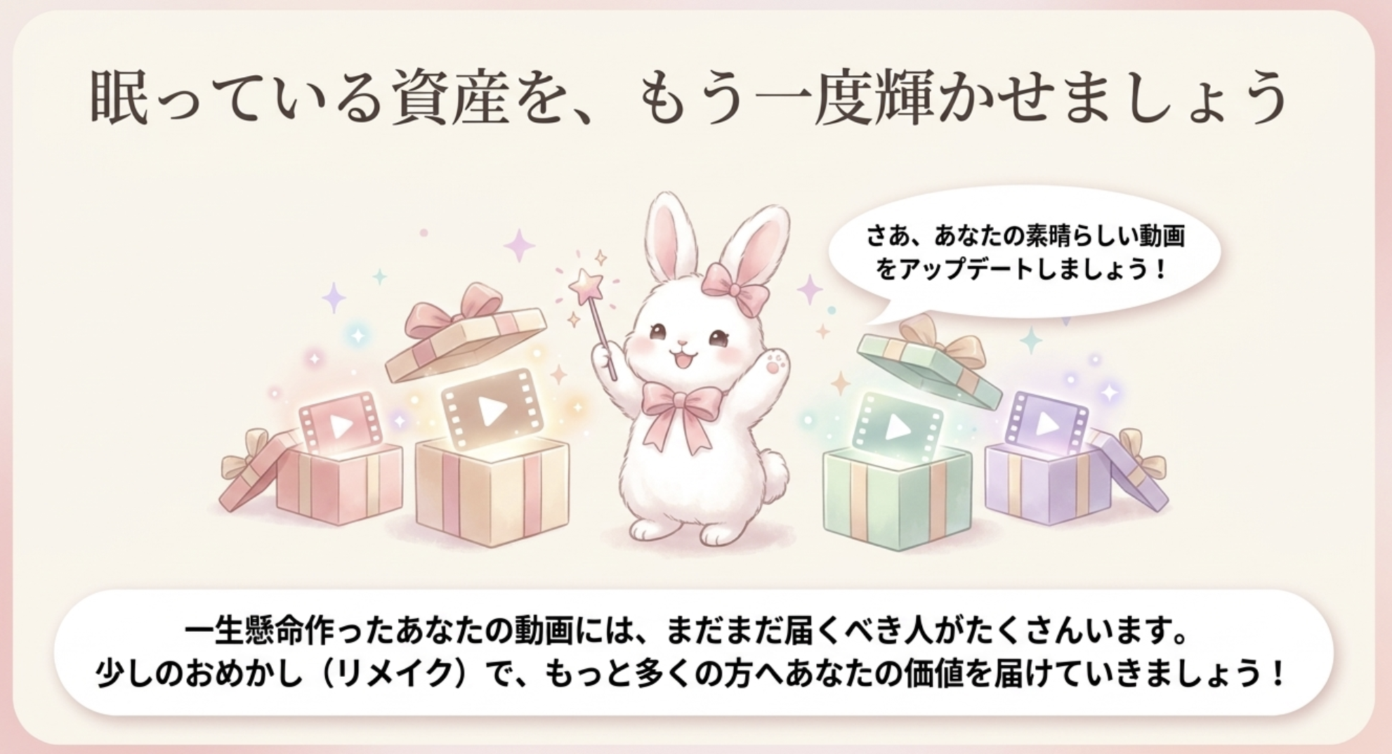 リストインした資産動画をアップデートして 新しい動画に生まれ変わらせよう
