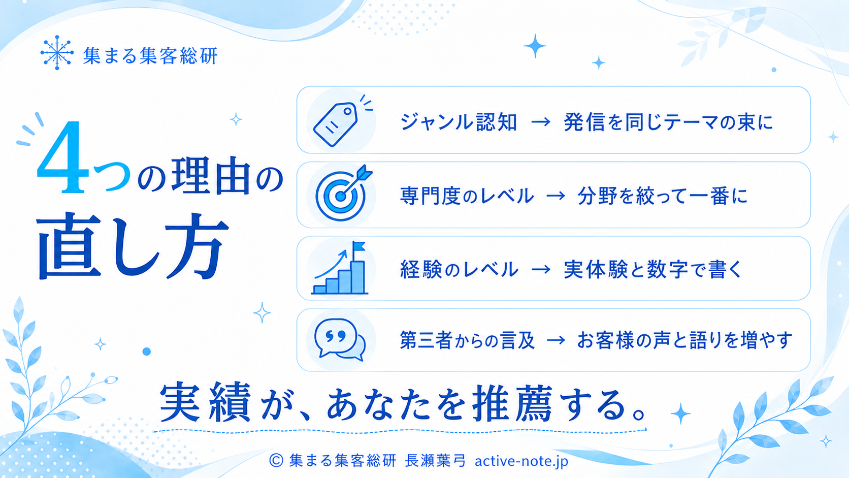 AIに推薦されない4つの理由の直し方まとめ(「実績が、あなたを推薦する。」状態へ)