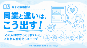 同業と同じに見えるLPが「この人はわかってくれている」に変わる差別化5ステップ アイキャッチ © 集まる集客総研