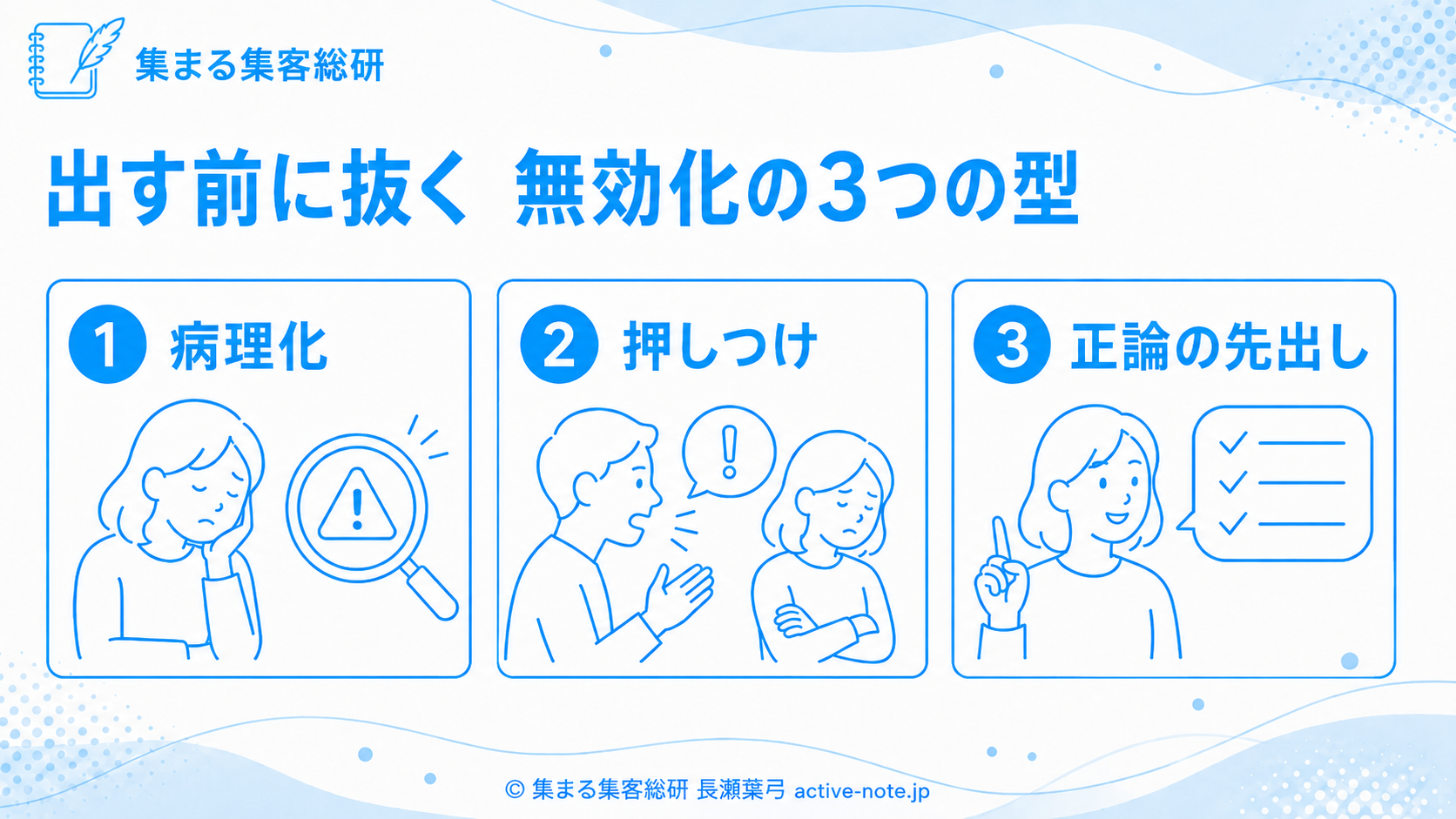出す前に抜く無効化の3つの型 病理化・押しつけ・正論の先出しの図解 © 集まる集客総研