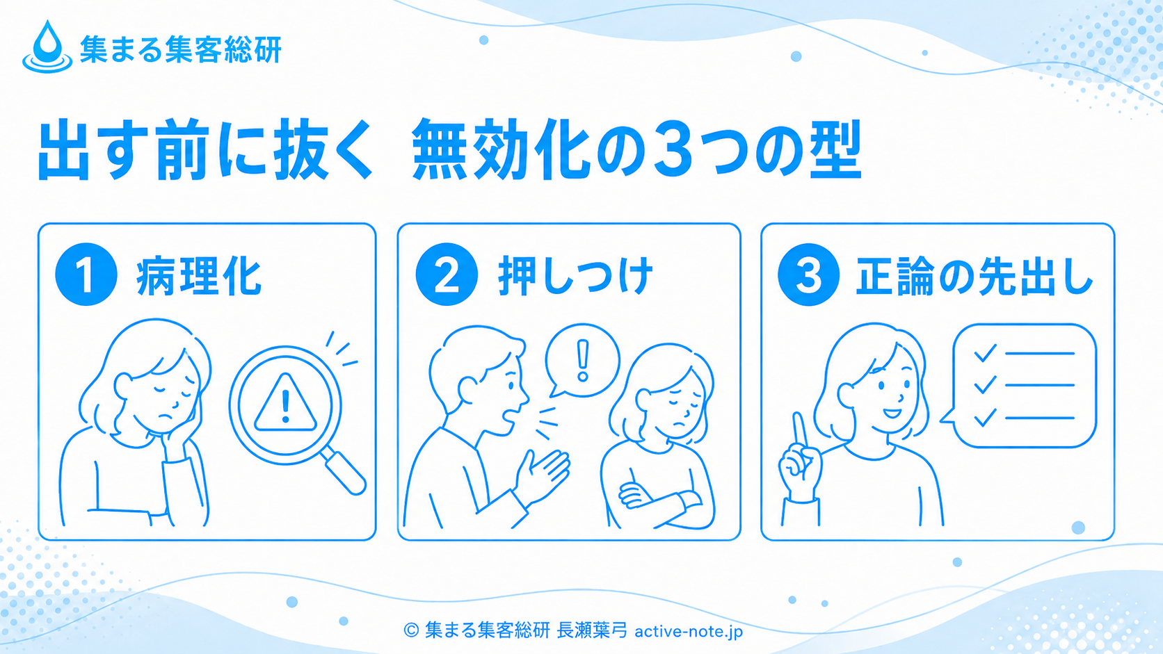 出す前に抜く無効化の3つの型 病理化・押しつけ・正論の先出しの図解 © 集まる集客総研