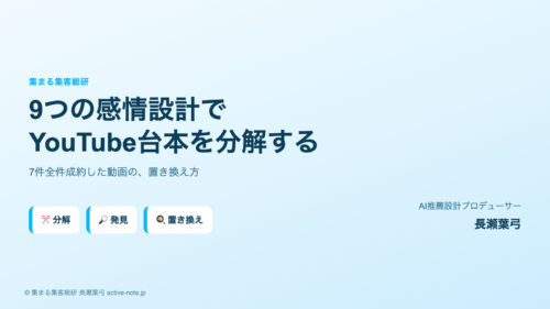 9つの感情設計でYouTube台本を分解する方法｜7件全件成約した動画の置き換え方 © 集まる集客総研