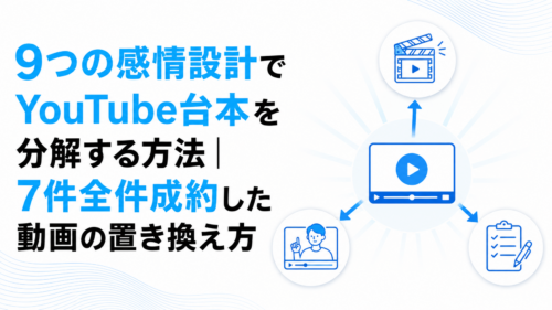 9つの感情設計でYouTube台本を分解する方法｜7件全件成約した動画の置き換え方 © 集まる集客総研
