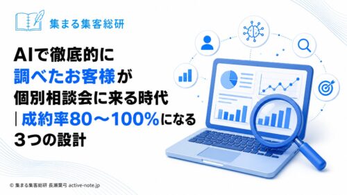 AIで徹底的に調べたお客様が個別相談会に来る時代｜成約率80〜100%になる3つの設計｜アイキャッチ © 集まる集客総研