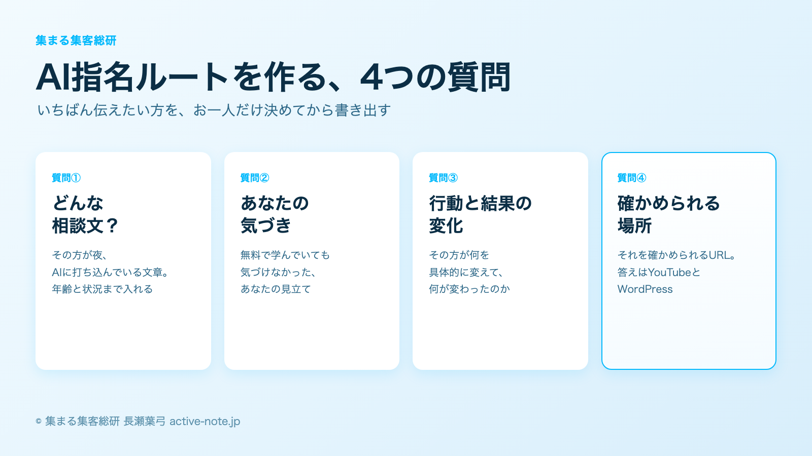 AI指名ルートの作り方｜相談文・気づき・行動と結果の変化・確かめられる場所の4つの質問の図 © 集まる集客総研