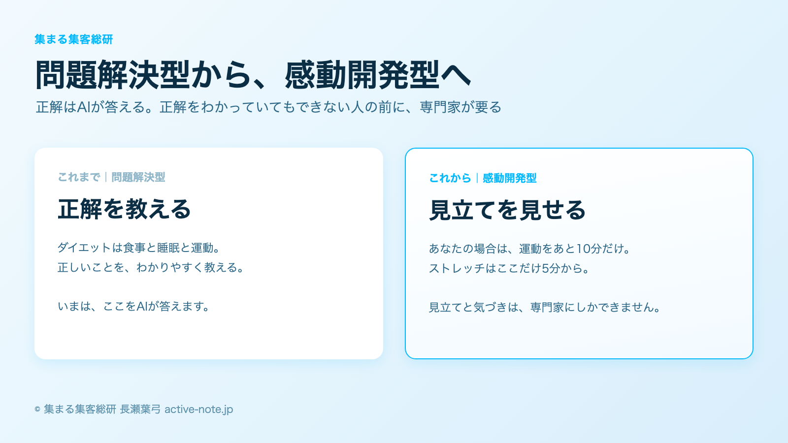 AI指名ルートの作り方｜問題解決型と感動開発型の違いの対比図 © 集まる集客総研