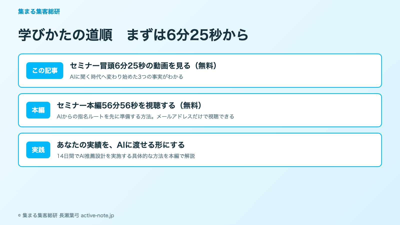 AI指名ルートセミナーの学びかたの道順 まずは6分25秒から|© 集まる集客総研 長瀬葉弓