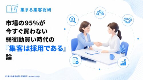 AI推薦マーケティングの研究家・長瀬葉弓が教える、市場の95%が今すぐ買わない弱衝動買い時代の『集客は採用である』論｜アイキャッチ © 集まる集客総研
