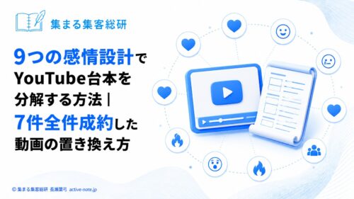 9つの感情設計でYouTube台本を分解する方法｜7件全件成約した動画の置き換え方｜アイキャッチ © 集まる集客総研