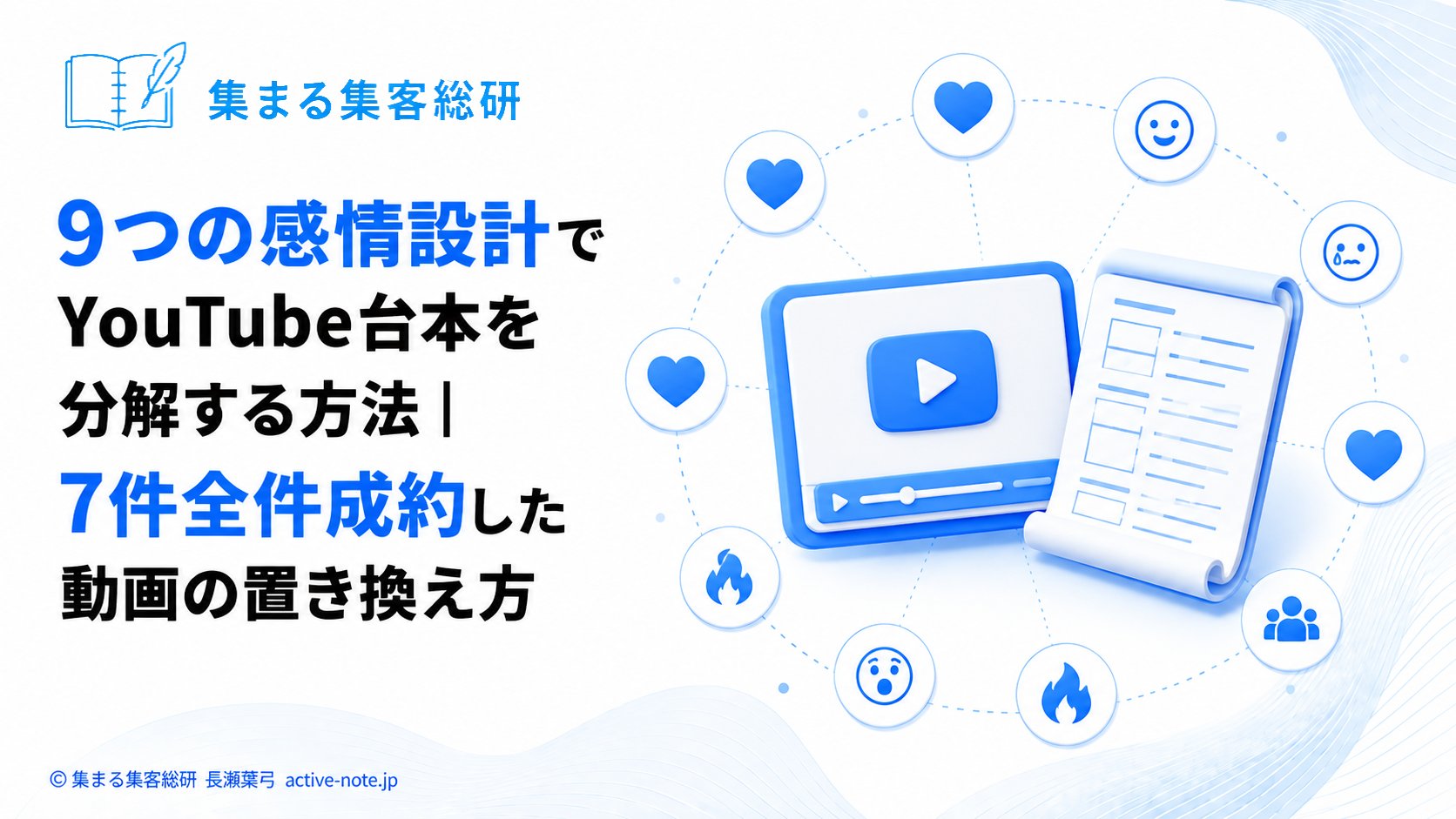 9つの感情設計でYouTube台本を分解する方法｜7件全件成約した動画の置き換え方｜アイキャッチ © 集まる集客総研
