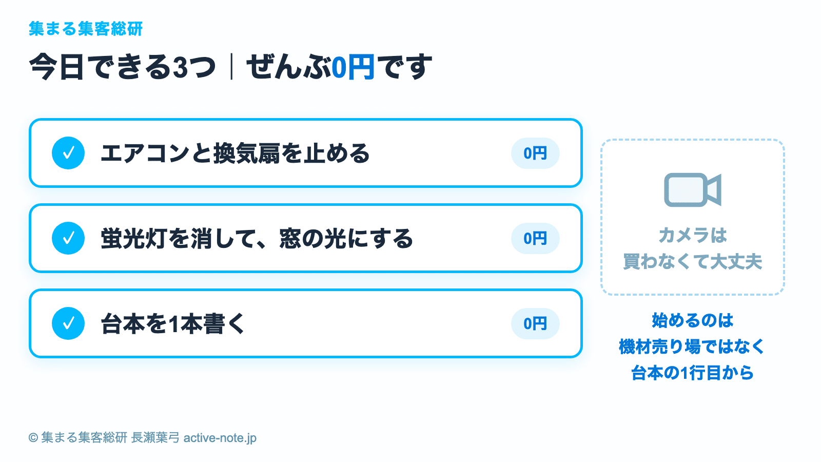 YouTube動画にクオリティは必要? 図解3 今日できる3つ(エアコンを止める・蛍光灯を消す・台本を1本書く)|© 集まる集客総研
