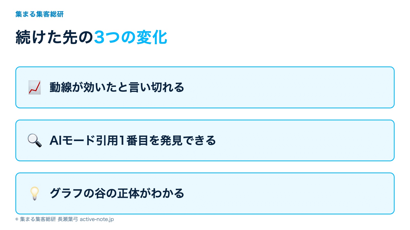 集客の数字、何を見ればいいかわからないとき｜AIと回す朝15分の戦略的PDCA 続けた先の3つの変化の図解 © 集まる集客総研
