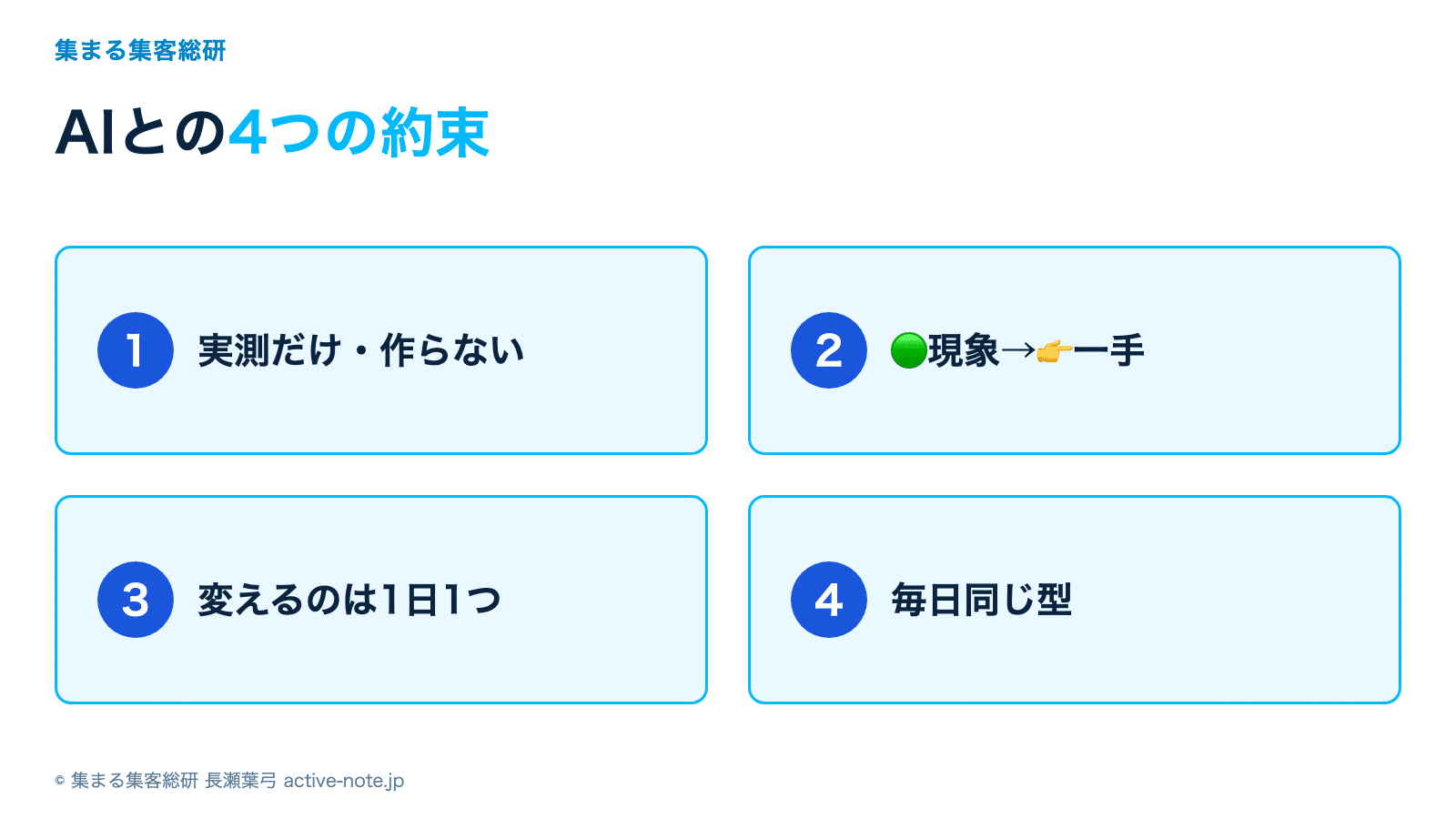 集客の数字、何を見ればいいかわからないとき｜AIと回す朝15分の戦略的PDCA AIとの4つの約束の図解 © 集まる集客総研