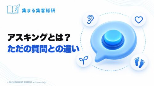アイキャッチ｜アスキングとは？ただの質問との違い｜集まる集客総研 長瀬葉弓