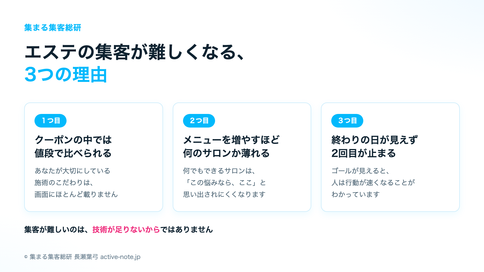 エステの集客が難しくなる3つの理由|© 集まる集客総研