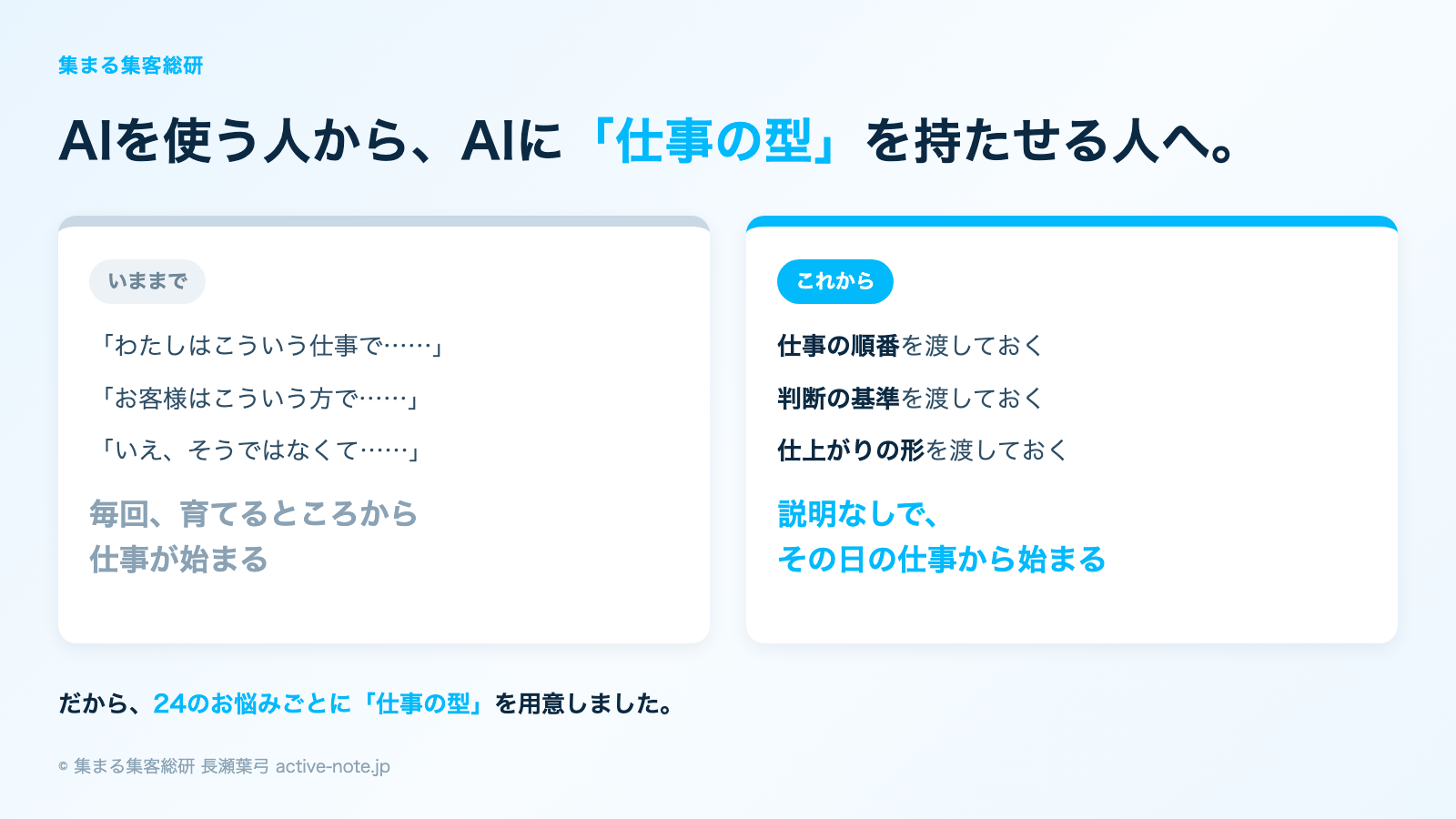 AIを使う人から、AIに「仕事の型」を持たせる人へ