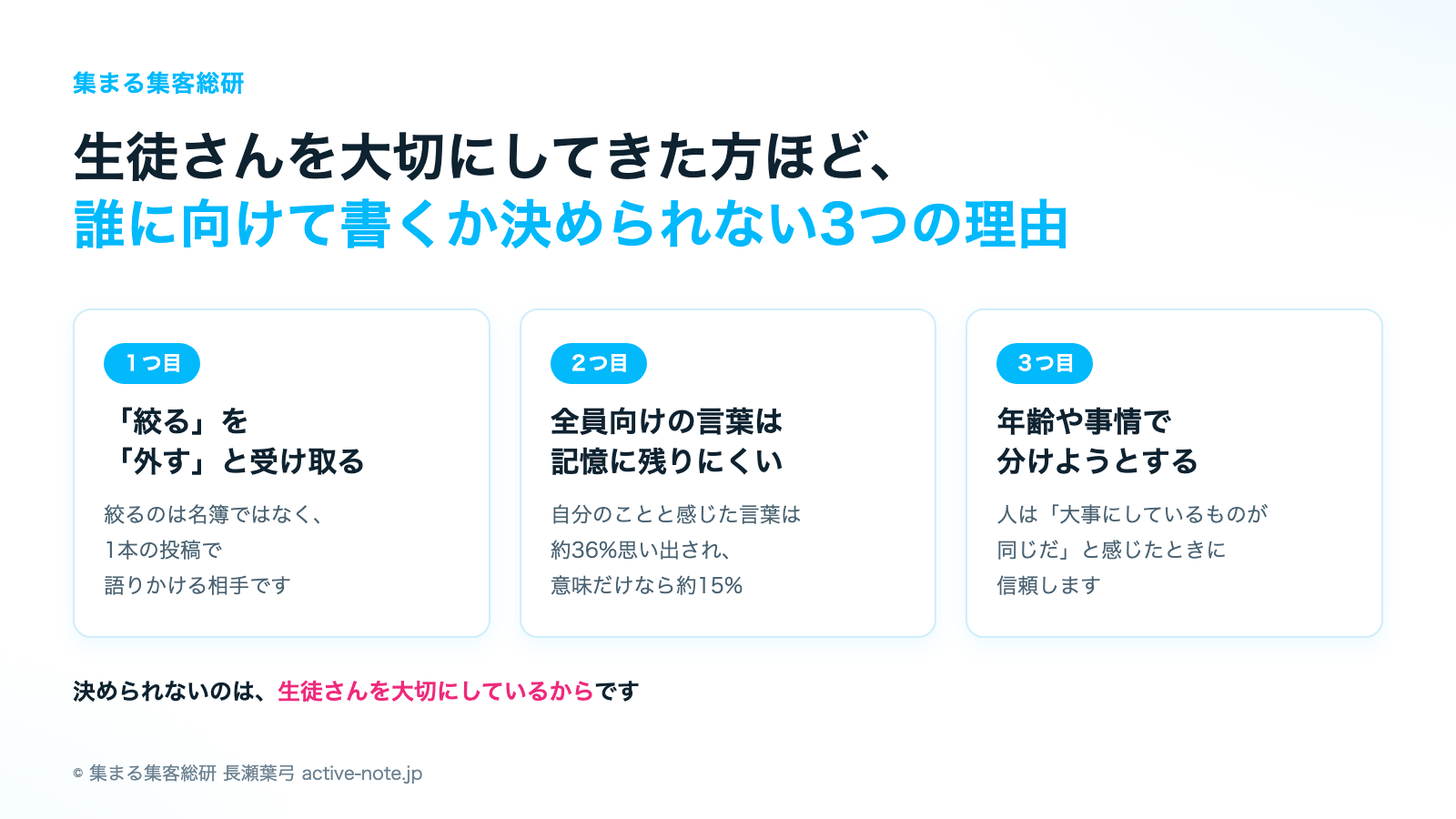 誰に向けて書くか決められない3つの理由|集まる集客総研 長瀬葉弓