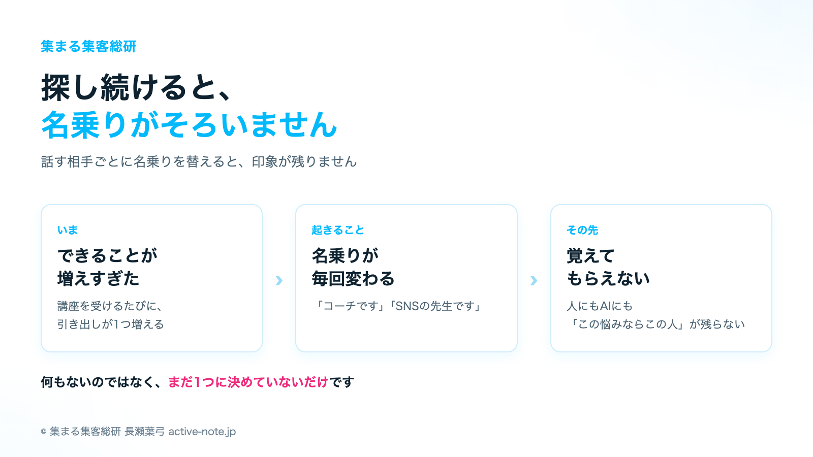 講座やサロンを続けてきて、薄く広くできることが増えすぎて、本当は何をしたいのかわからないときの考え方|探し続けると名乗りがそろわず覚えてもらえない仕組み|© 集まる集客総研