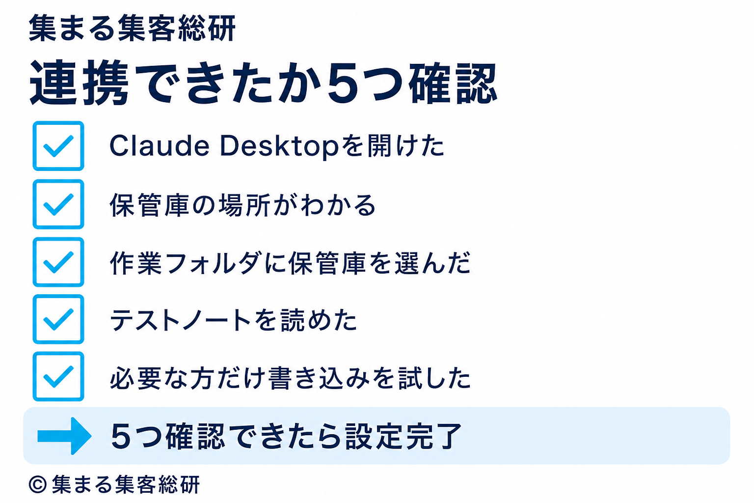 Claude DesktopとObsidianの連携完了を確認する5項目のチェックリスト図解