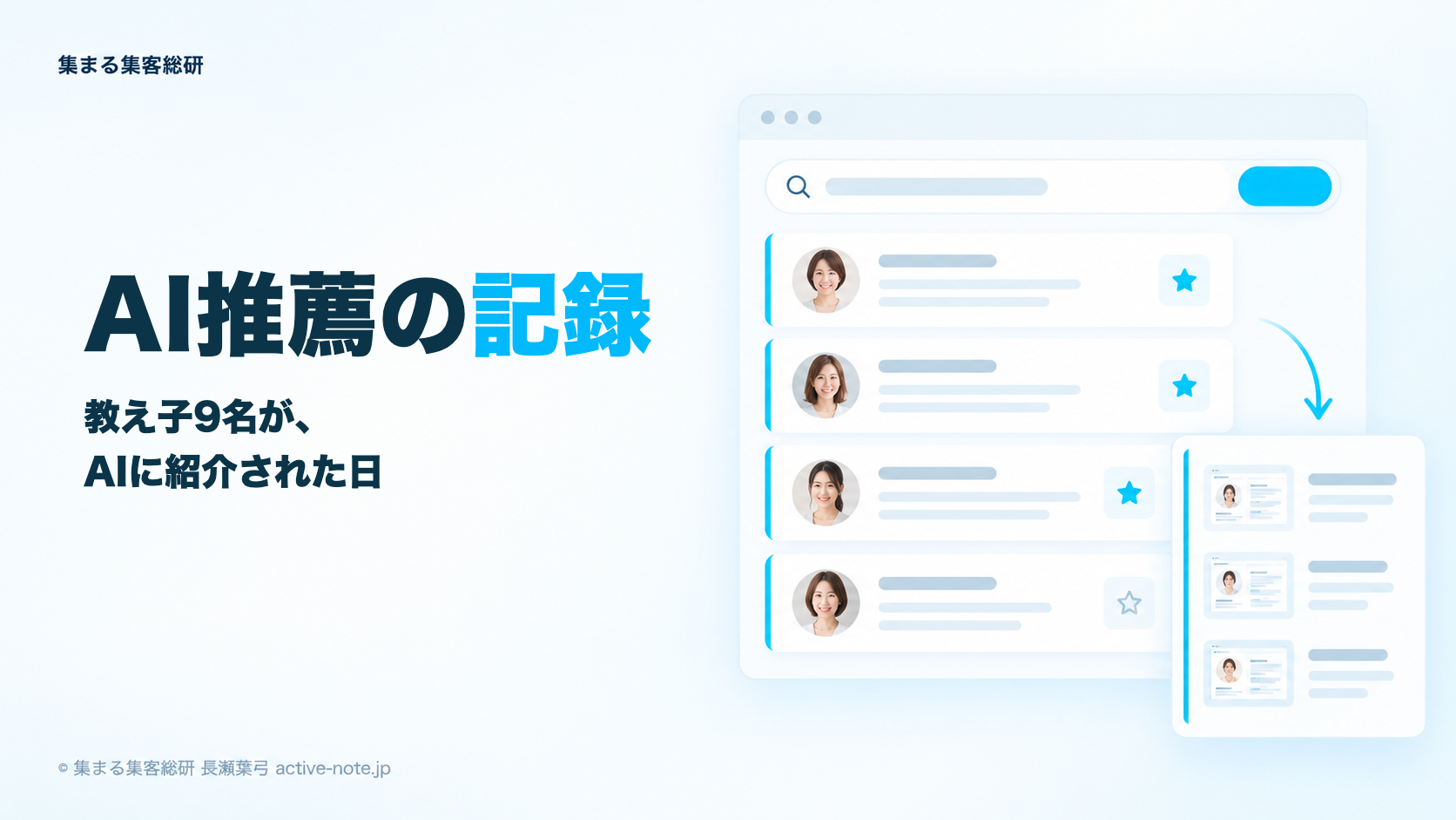 AI推薦の記録|教え子9名が、AIに紹介された日|集まる集客総研 長瀬葉弓 © 集まる集客総研