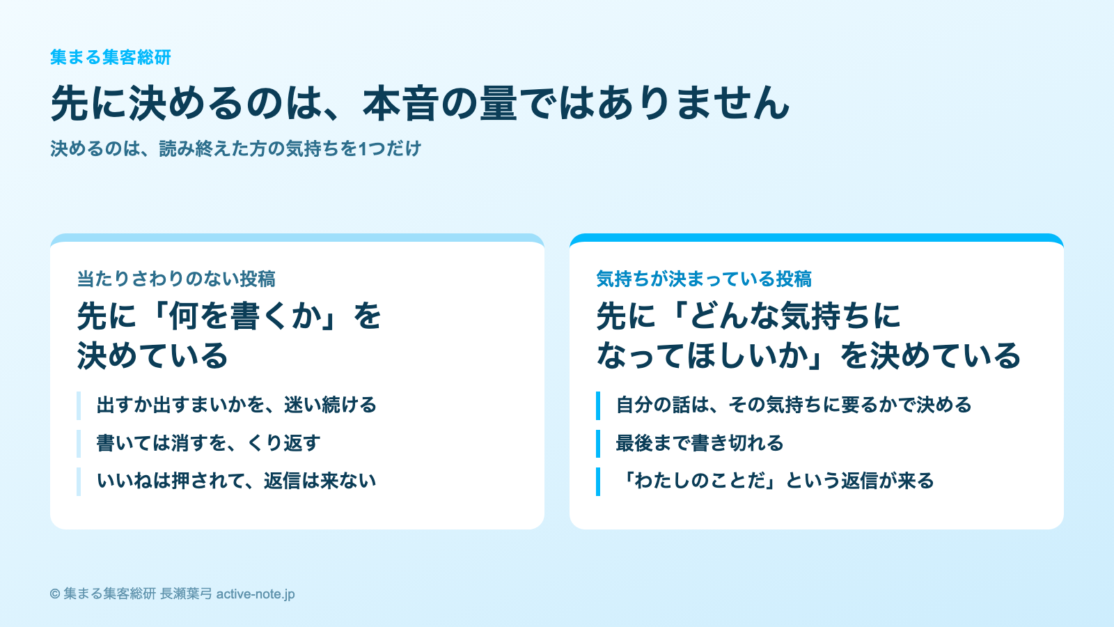 本音を書くのが怖くて当たりさわりのない投稿になるとき|先に決めるのは読み終えた方の気持ち1つ|© 集まる集客総研