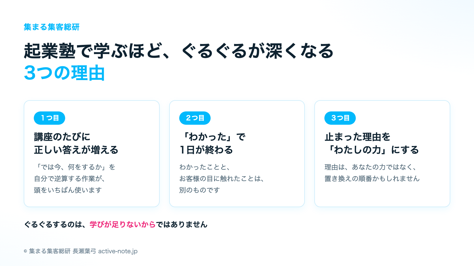 起業塾で学ぶほどぐるぐるが深くなる3つの理由|© 集まる集客総研