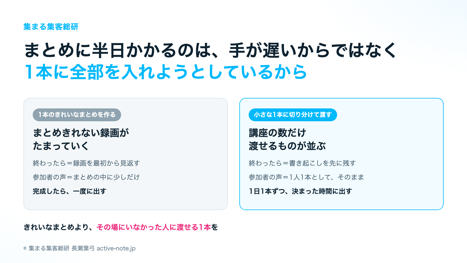 1本のきれいなまとめを作る/小さな1本に切り分けて渡すの比較(© 集まる集客総研)