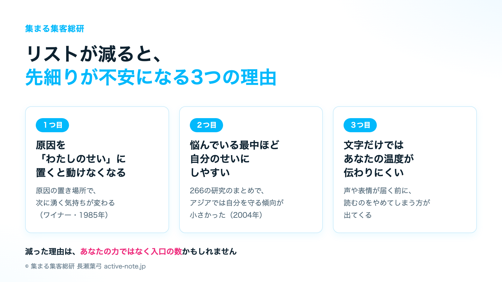 リストが減ると先細りが不安になる3つの理由（© 集まる集客総研）