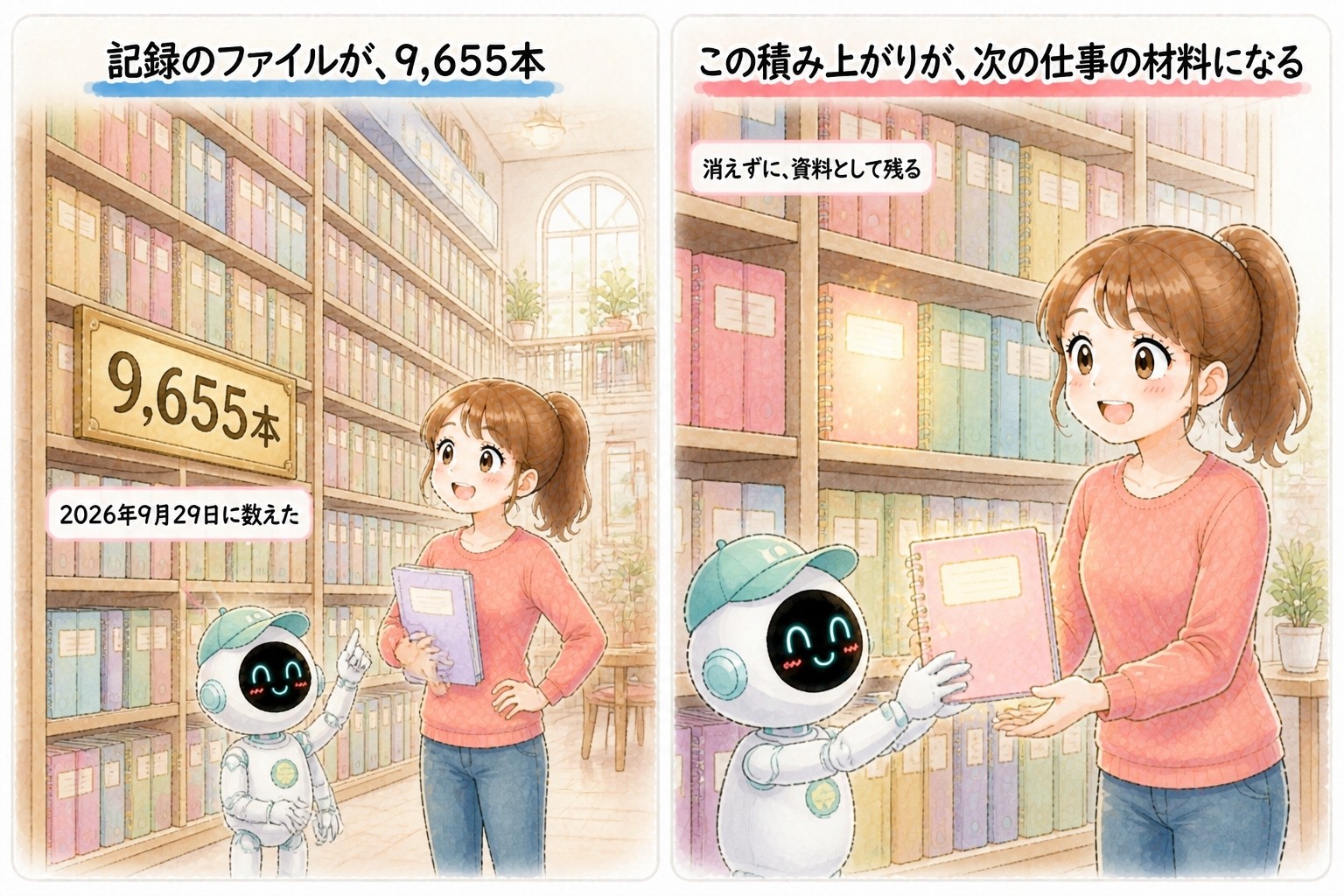 AIエージェント入門講座｜まんが：記録のファイルが9,655本（2026年9月29日に数えた）。この積み上がりが、消えずに資料として残り、次の仕事の材料になる｜© 集まる集客総研