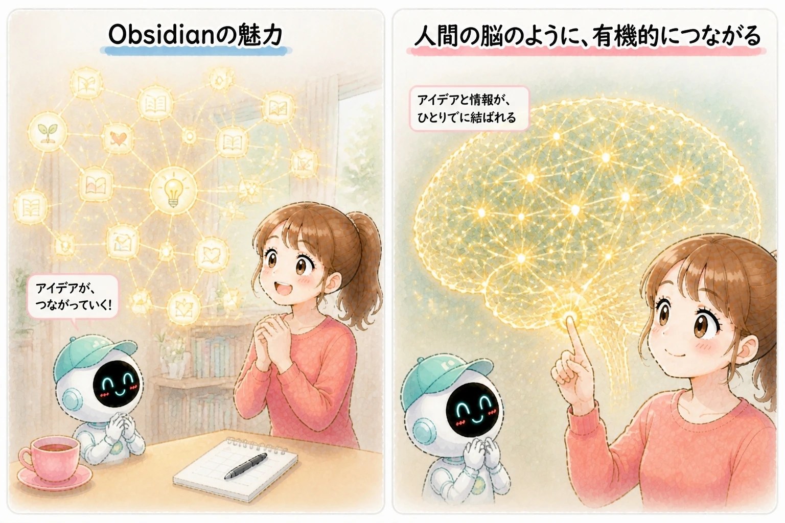 Obsidianの魅力｜アイデアと情報が、人間の脳のように有機的につながる｜AIエージェント入門講座｜© 集まる集客総研
