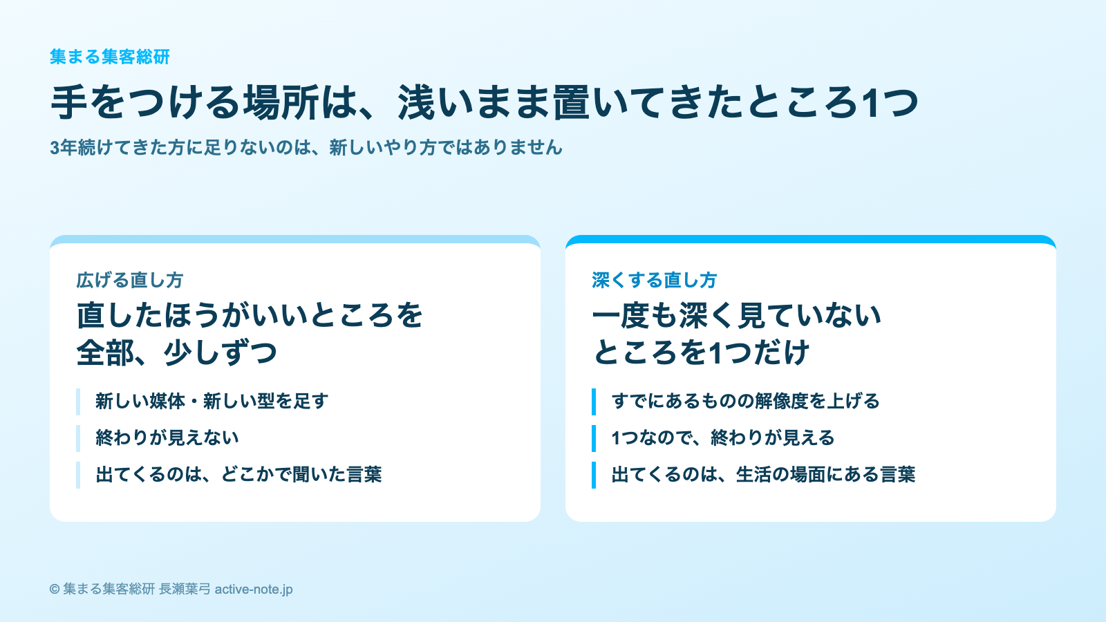 同じやり方を3年続けているとき|手をつけるのは浅いまま置いてきたところ1つ|© 集まる集客総研