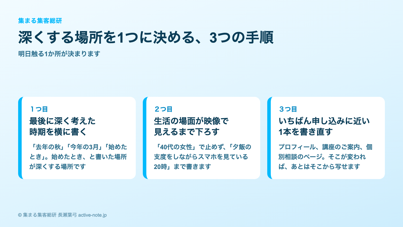 同じやり方を3年続けているとき|深くする場所を1つに決める3つの手順|© 集まる集客総研