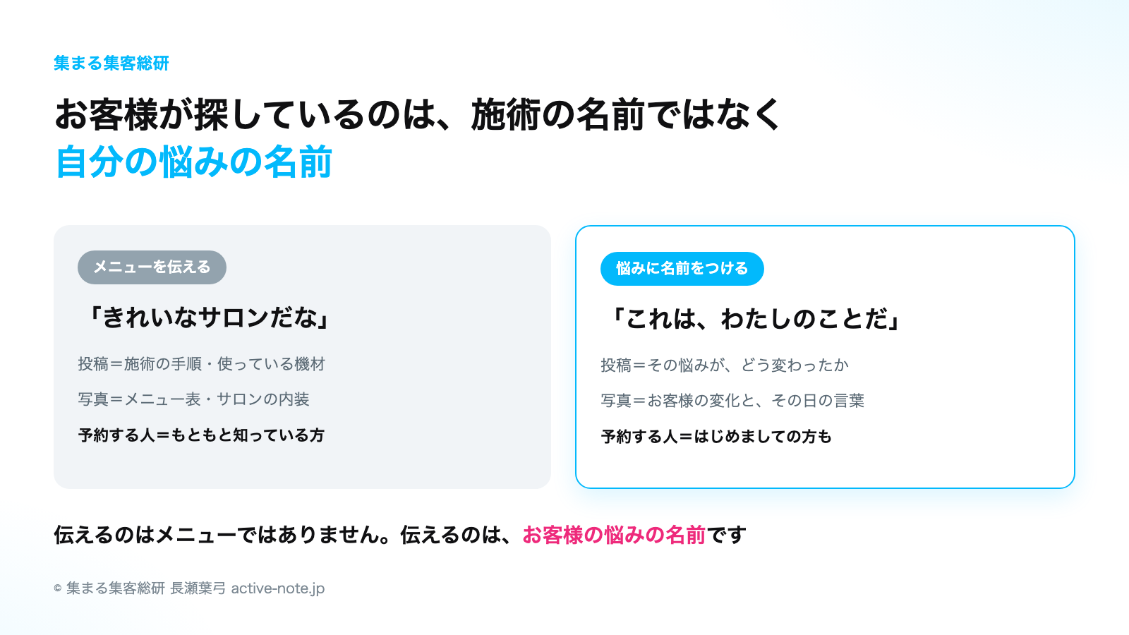 個人サロンに新しいお客様が来ないとき｜メニューを伝えるのと、悩みに名前をつけるのの違い｜© 集まる集客総研