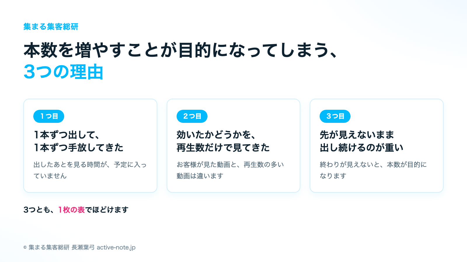 サロンや教室を続けてきて、YouTubeの本数を増やすことが目的になってしまう3つの理由|© 集まる集客総研