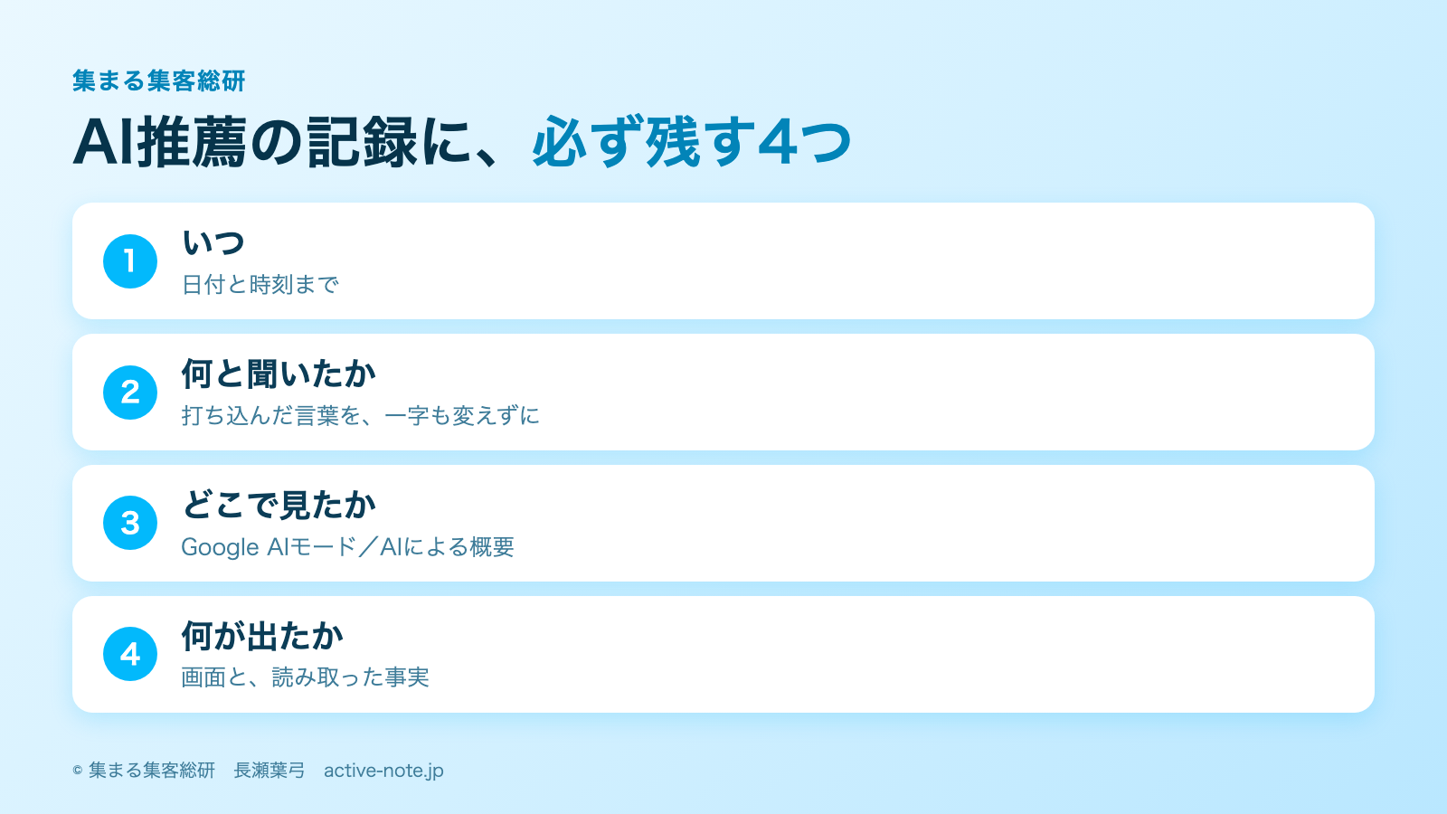 AI推薦の記録に必ず残す4つ|いつ・何と聞いたか・どこで見たか・何が出たか © 集まる集客総研